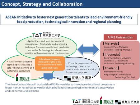 Concept, Strategy and Collaboration ASEAN Initiative to foster next generation talents to lead environment-friendly food production, technological innovation.