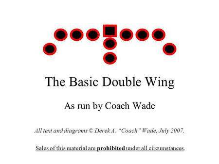 The Basic Double Wing As run by Coach Wade