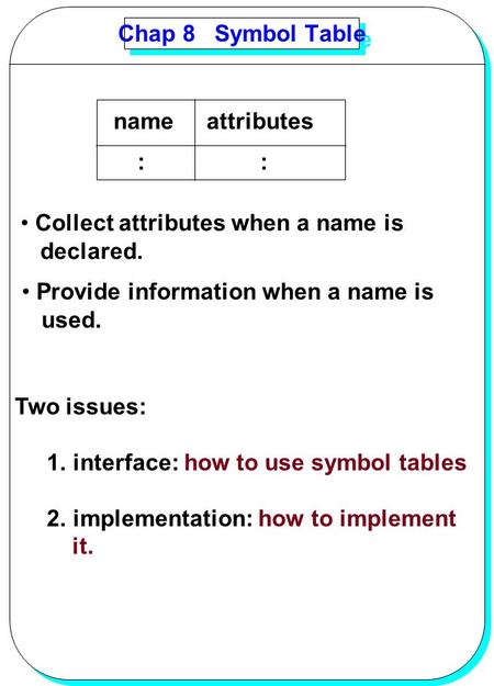 Chap 8   Symbol Table name     attributes : :