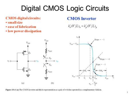 Digital CMOS Logic Circuits
