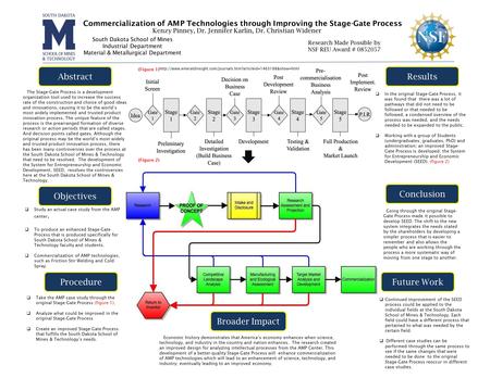 Commercialization of AMP Technologies through Improving the Stage-Gate Process Kenzy Pinney, Dr. Jennifer Karlin, Dr. Christian Widener Future Work South.