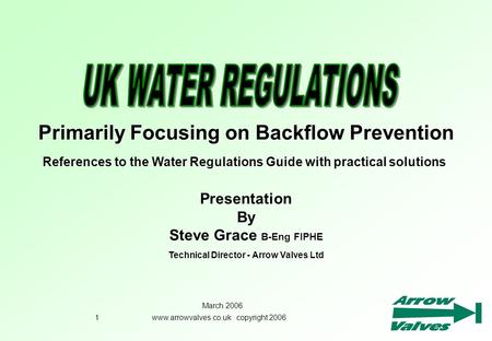 Primarily Focusing on Backflow Prevention