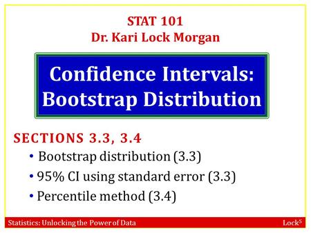 Confidence Intervals: Bootstrap Distribution