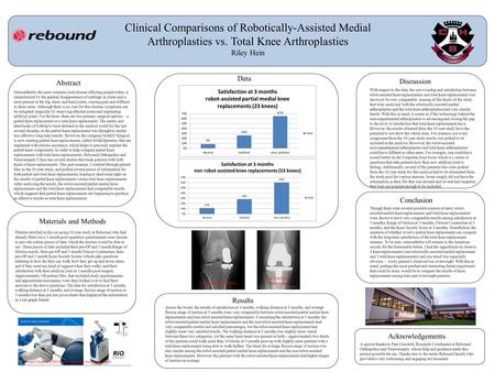 Clinical Comparisons of Robotically-Assisted Medial Arthroplasties vs. Total Knee Arthroplasties Riley Hein Abstract Materials and Methods Data Results.