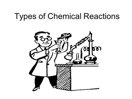 Types of Chemical Reactions. What you will know after the next two class periods You will be able to identify a combustion reaction You will be able to.