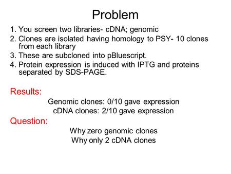 Problem Results: Question: 1. You screen two libraries- cDNA; genomic