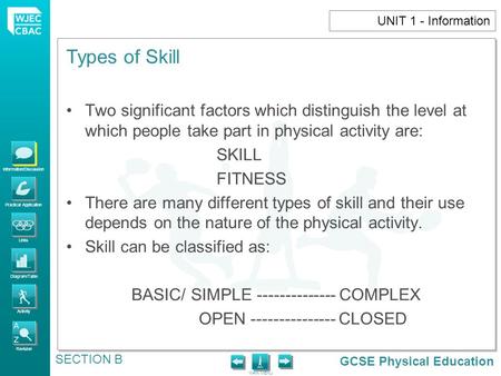 GCSE Physical Education Information/Discussion Practical Application Links Diagram/Table Activity Revision MAIN MENU Types of Skill SECTION B UNIT 1 -