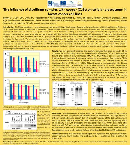 The influence of disulfiram complex with copper (CuEt) on cellular proteasome in breast cancer cell lines Skrott Z 1*, Dou QP 2, Cvek B 1, 1 Department.