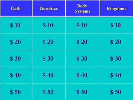 Dallas ISD Science Depatment $ 20 $ 30 $ 40 $ 50 $ 10 $ 20 $ 30 $ 40 $ 50 $ 10 $ 20 $ 30 $ 40 $ 50 $ 10 $ 20 $ 30 $ 40 $ 50 $ 10 CellsGenetics Body Systems.