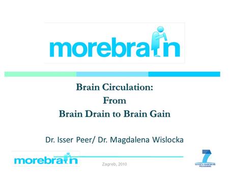 Zagreb, 2010 Brain Circulation: From Brain Drain to Brain Gain Dr. Isser Peer/ Dr. Magdalena Wislocka 1.