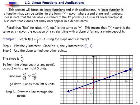 This section will focus on linear functions and their applications