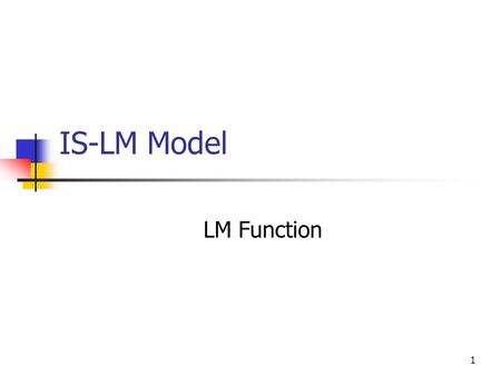 1 IS-LM Model LM Function. 2 Outline Introduction Assets Market Bond Market Money Market Money Demand Md = Mt + Ma Transaction Demand Mt = dY Asset Demand.