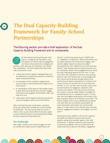 The Dual Capacity-Building Framework for Family–School Partnerships