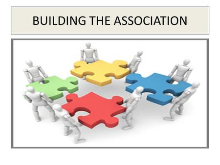 BUILDING THE ASSOCIATION. Defining Your Business Identity YOU Who you are What you like What you want WHAT YOU SELL What it is or does What it costs you.