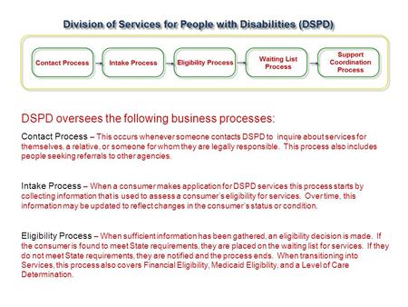 DSPD oversees the following business processes: Contact Process – This occurs whenever someone contacts DSPD to inquire about services for themselves,