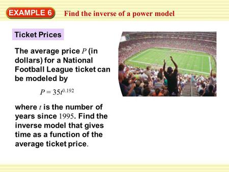 EXAMPLE 6 Find the inverse of a power model Ticket Prices