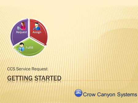 CCS Service Request Crow Canyon Systems Installation Folder Structure Setup and Configuration Initial Service Request Process Listen For more information.