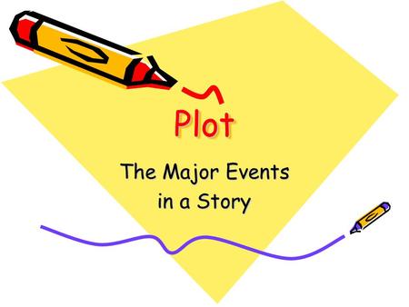 PlotPlot The Major Events in a Story. Today were going to be exploring an important question: What do you need to include in order to write a strong story?