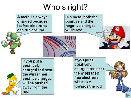 Whos right? A metal is always charged because its free electrons can run around If you put a positively charged rod near the wires their positive charges.