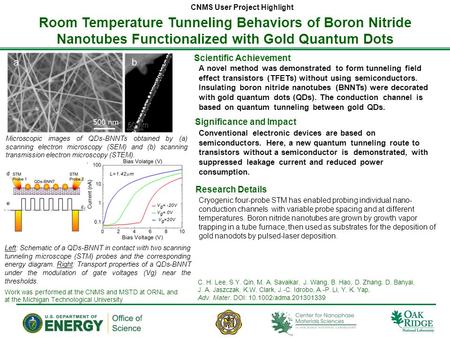 Room Temperature Tunneling Behaviors of Boron Nitride Nanotubes Functionalized with Gold Quantum Dots CNMS User Project Highlight Scientific Achievement.