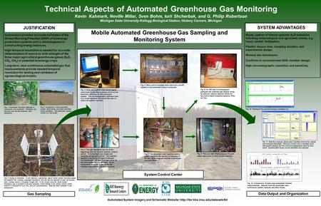 Technical Aspects of Automated Greenhouse Gas Monitoring Kevin Kahmark, Neville Millar, Sven Bohm, Iurii Shcherbak, and G. Philip Robertson Michigan State.