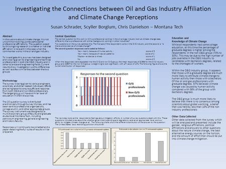 Investigating the Connections between Oil and Gas Industry Affiliation and Climate Change Perceptions Abstract In discussions about climate change, it.