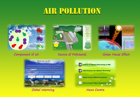 Hello, I am air. I am mainly composed of Nitrogen (N2), Oxygen (O2) and Carbon Dioxide (CO2). Help me to drag the components of air into the correct place.