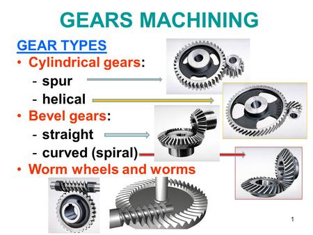GEARS MACHINING GEAR TYPES Cylindrical gears: spur helical