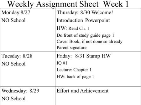 Weekly Assignment Sheet Week 1 Monday:8/27 NO School Thursday: 8/30 Welcome! Introduction Powerpoint HW: Read Ch. 1 Do front of study guide page 1 Cover.