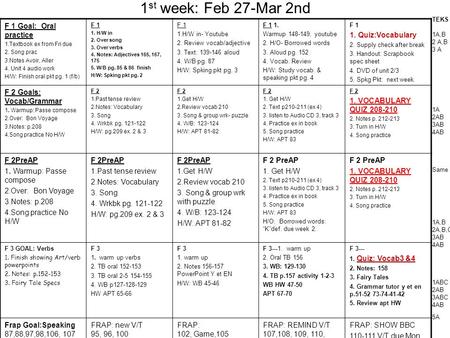 1 st week: Feb 27-Mar 2nd F 1 Goal: Oral practice 1.Textbook ex from Fri due 2. Song prac 3.Notes Avoir, Aller 4. Unit 4 audio work H/W: Finish oral pkt.
