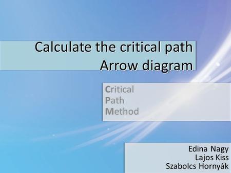 Calculate the critical path Arrow diagram Critical Path Method Edina Nagy Lajos Kiss Szabolcs Hornyák.