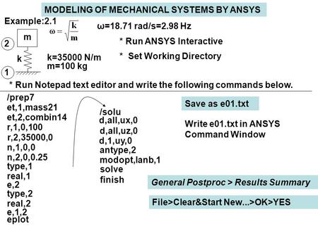 MODELING OF MECHANICAL SYSTEMS BY ANSYS
