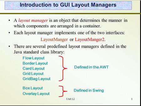 Unit 121 A layout manager is an object that determines the manner in which components are arranged in a container. Each layout manager implements one of.