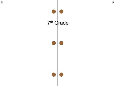 98 7 th Grade. What to Expect Lesson 1 Page 9 YOUVE GOT THE NEXT 8 ½ MONTHS TO CARRY THAT BOULDER UP HERE.