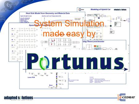 System Simulation made easy by. Efficient Simulator Technology - Several analysis types / initialization options - Coupled analogue and digital simulators.