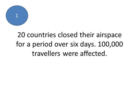 20 countries closed their airspace for a period over six days. 100,000 travellers were affected. 1.
