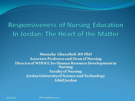 Muntaha Gharaibeh RN PhD Associate Professor and Dean of Nursing Director of WHOCC for Human Resource Development in Nursing Faculty of Nursing Jordan.
