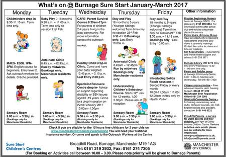 What’s Burnage Sure Start January-March 2017