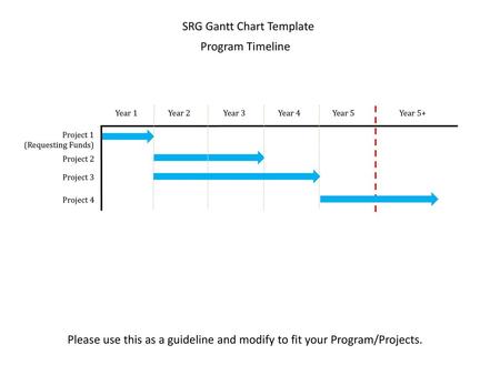 SRG Gantt Chart Template