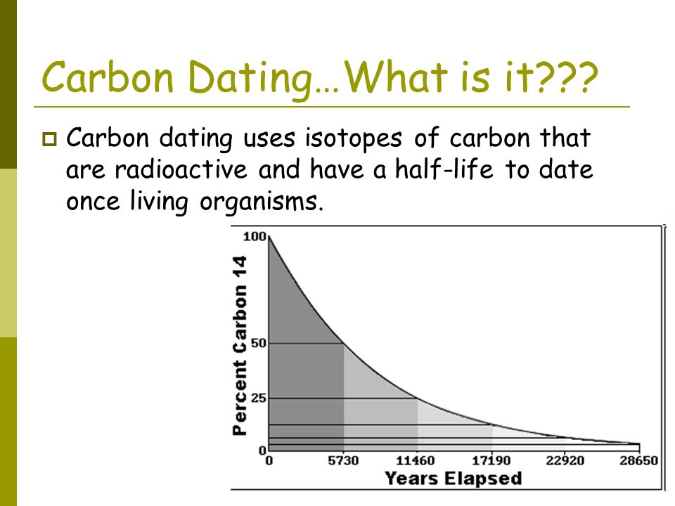 radiocarbon dating inaccurate