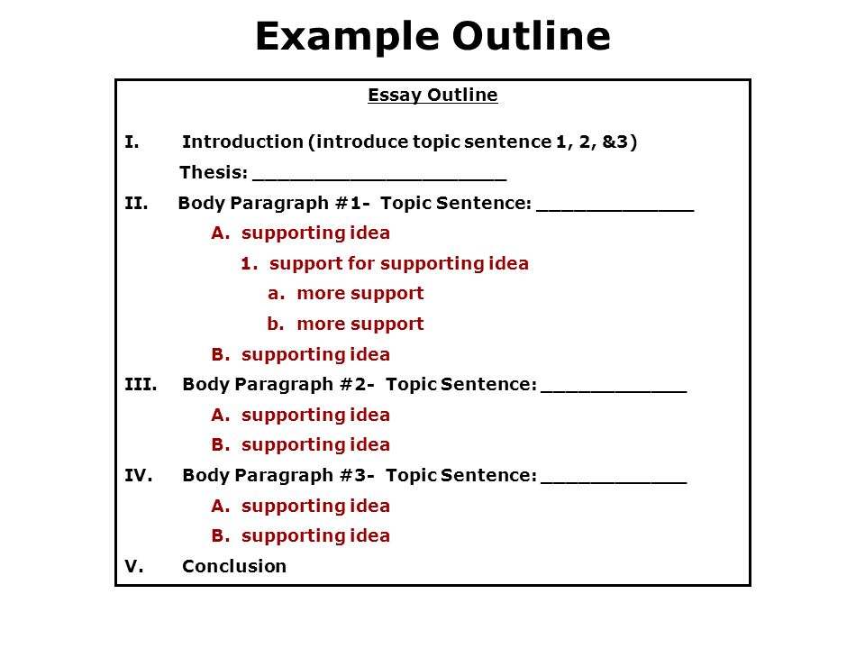 example of an outline of an essay