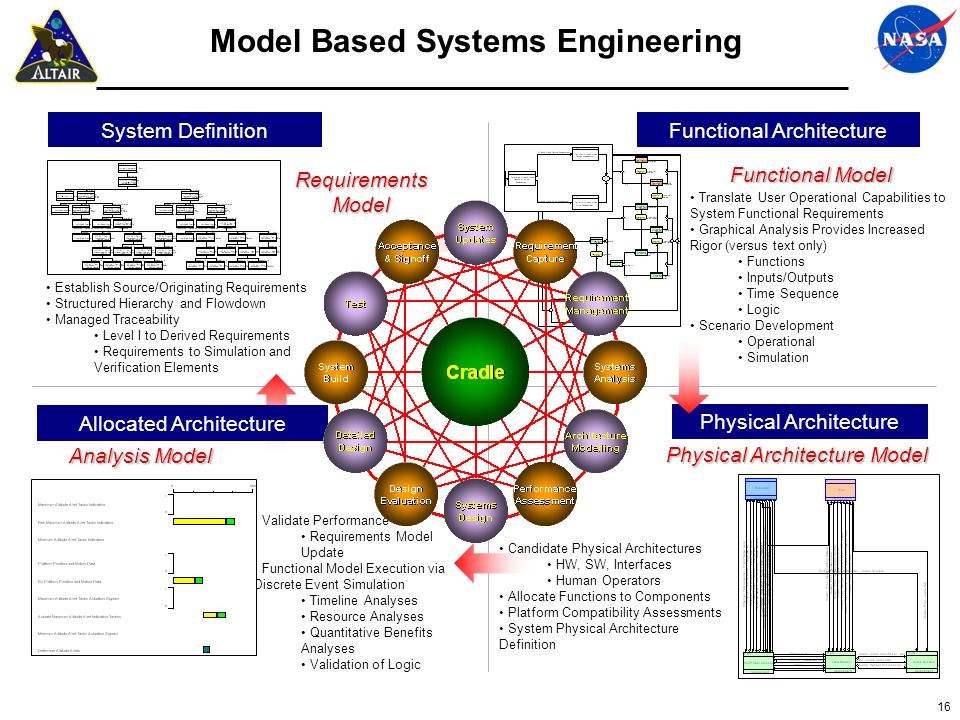 download applied high resolution geophysical methods offshore geoengineering hazards