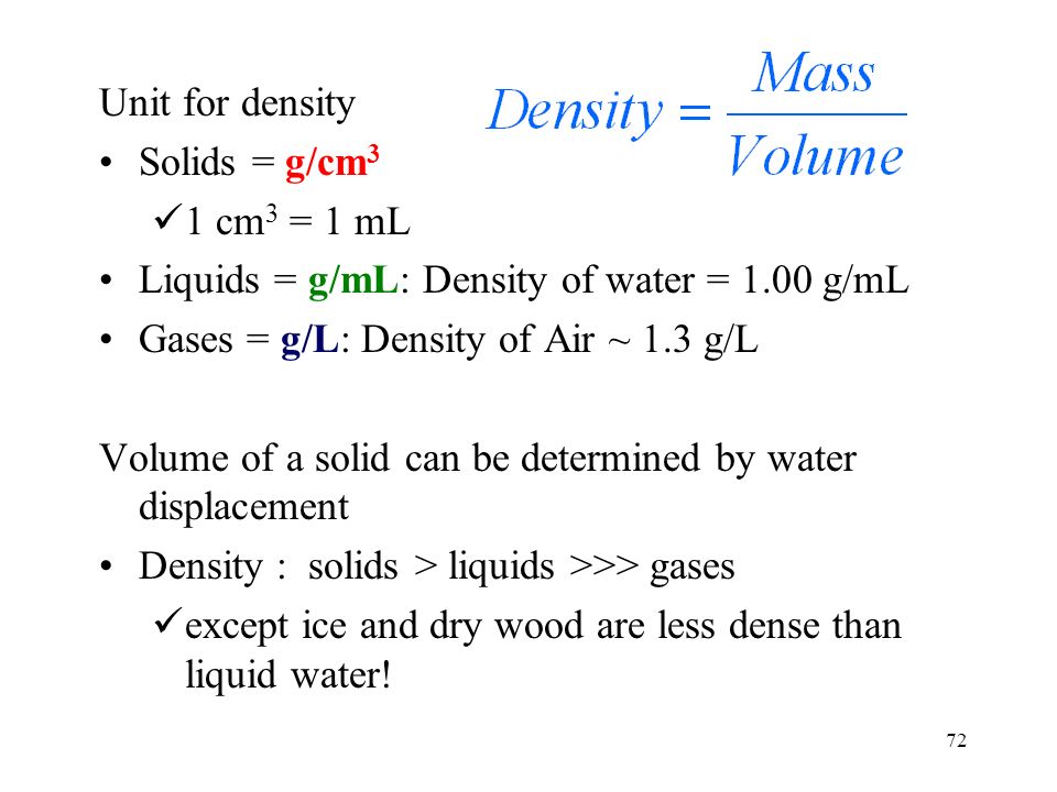 50 Cm3 To Ml Calculator