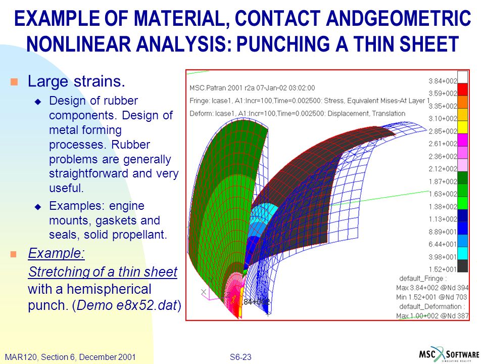 read statistics the conceptual