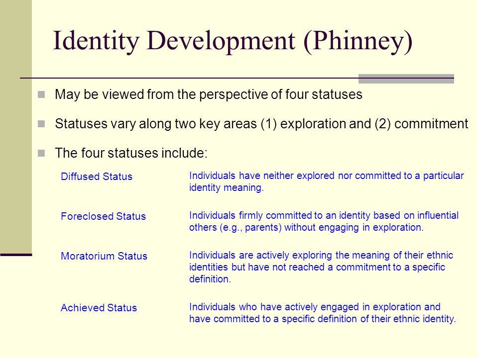 Phinney Ethnic Identity Development 17
