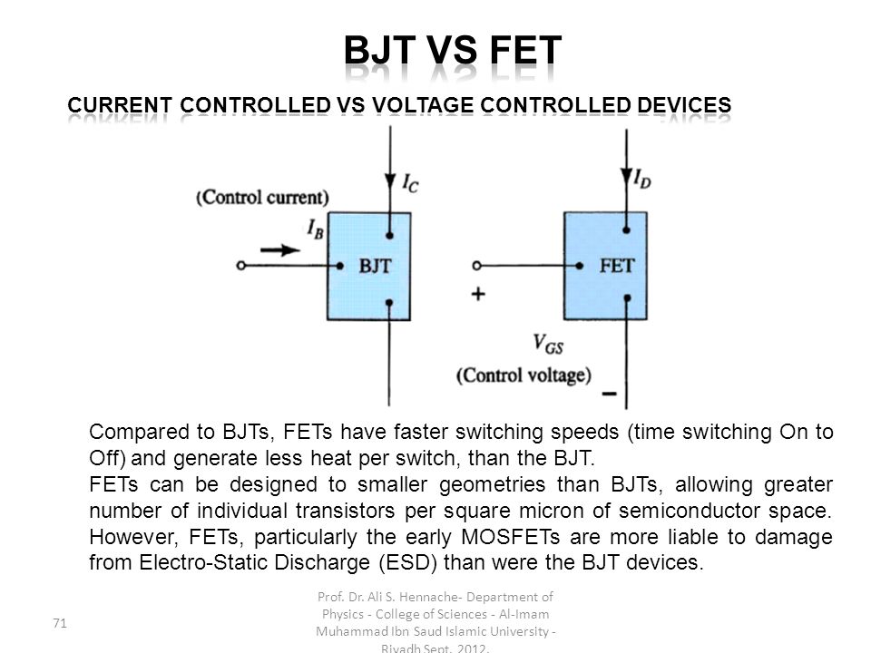 buy smart grid