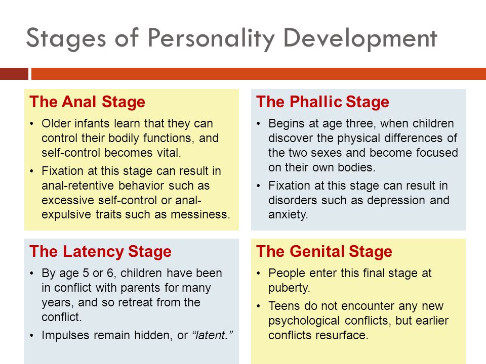 download types of authority in