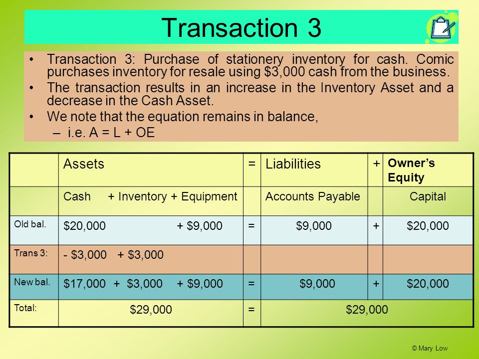 book in house banking