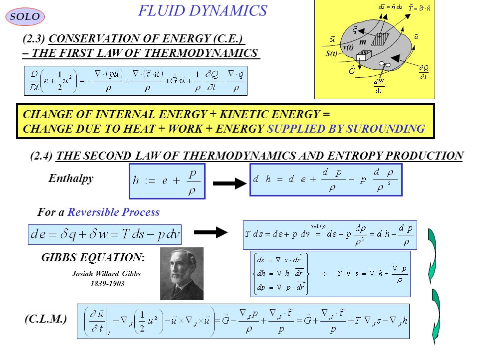 pdf decomposition and invariance of