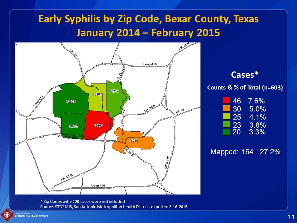 San Antonio Tx Bexar County Zip Code
